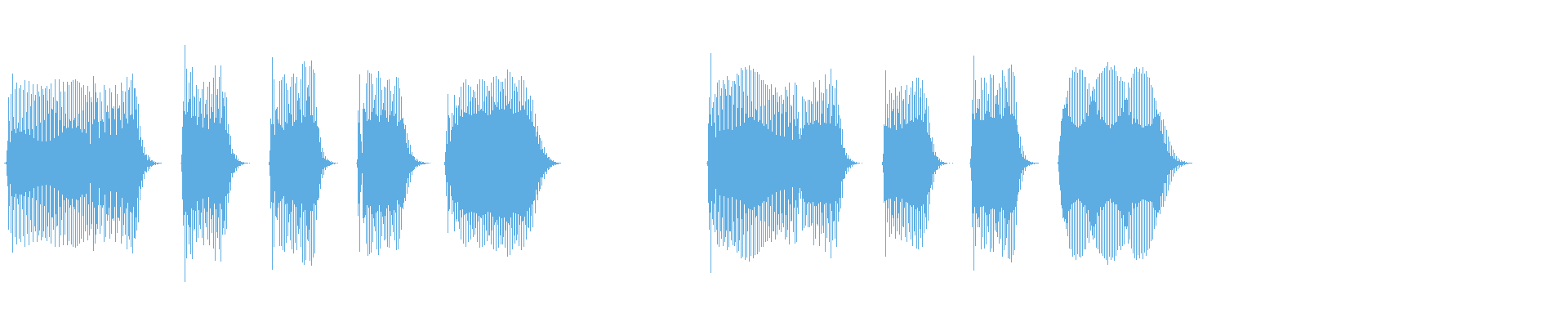 Waveform