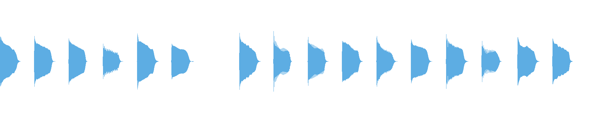 Waveform