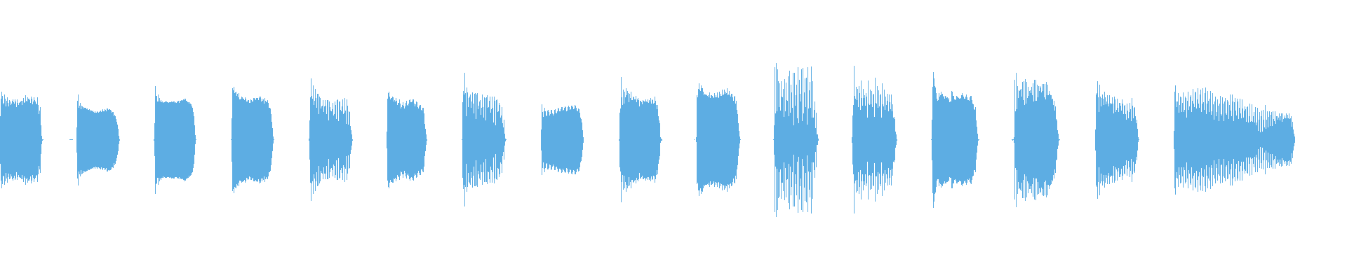 Waveform