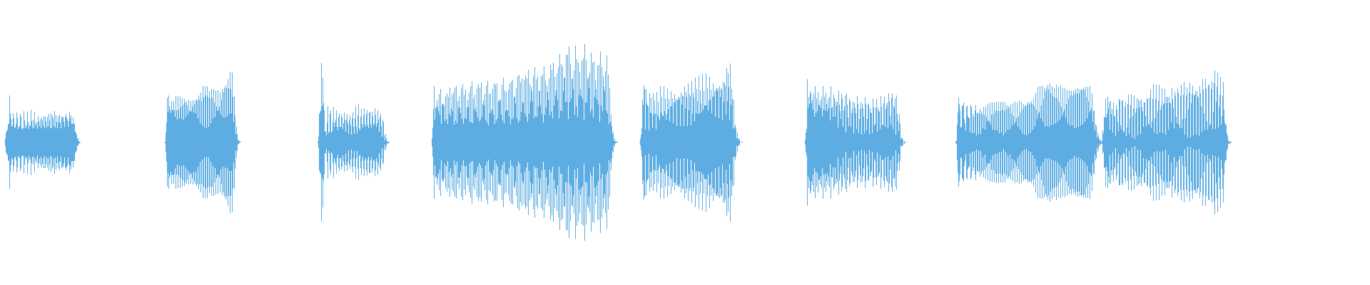 Waveform