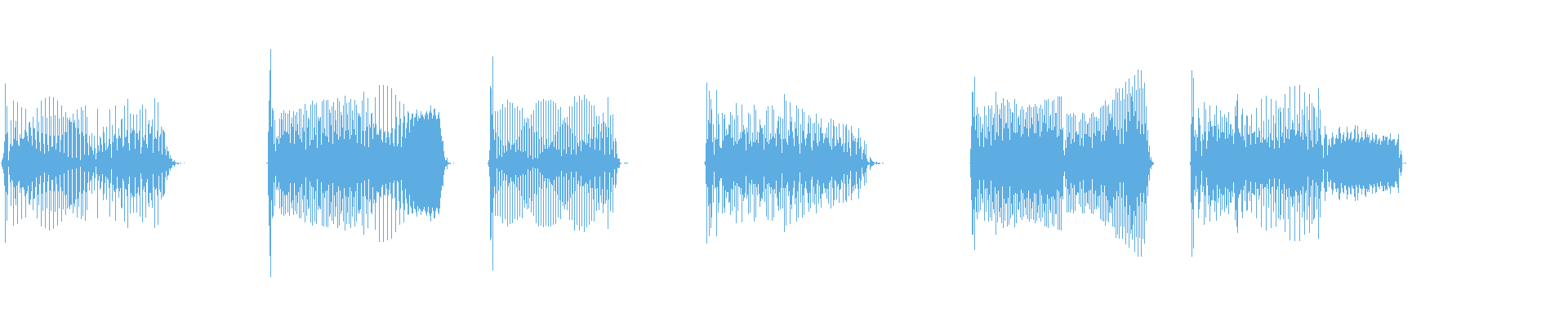 Waveform
