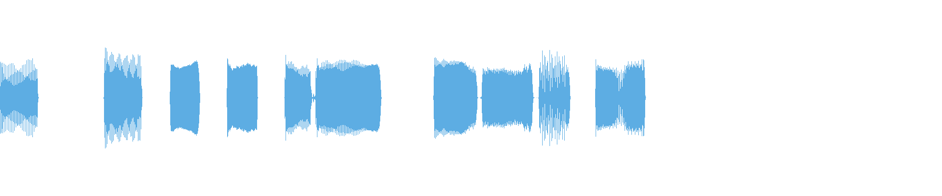 Waveform