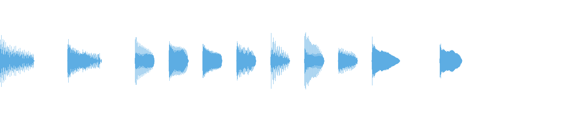 Waveform