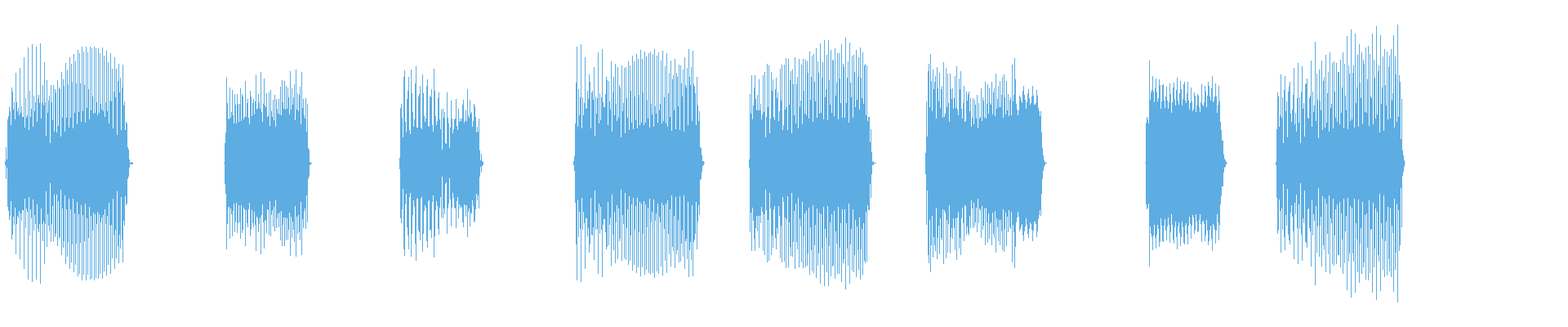 Waveform