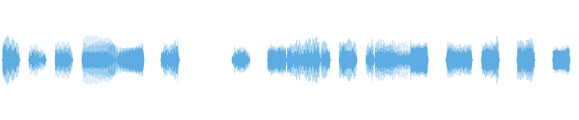 Waveform