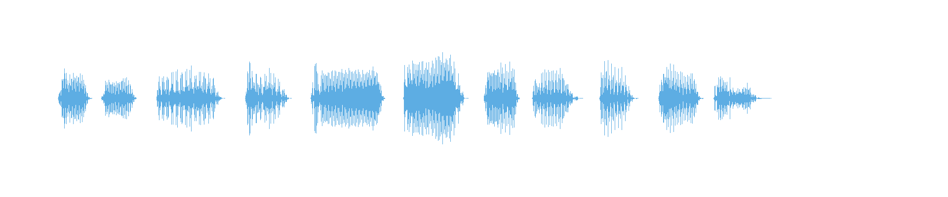 Waveform