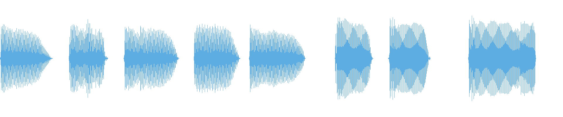 Waveform