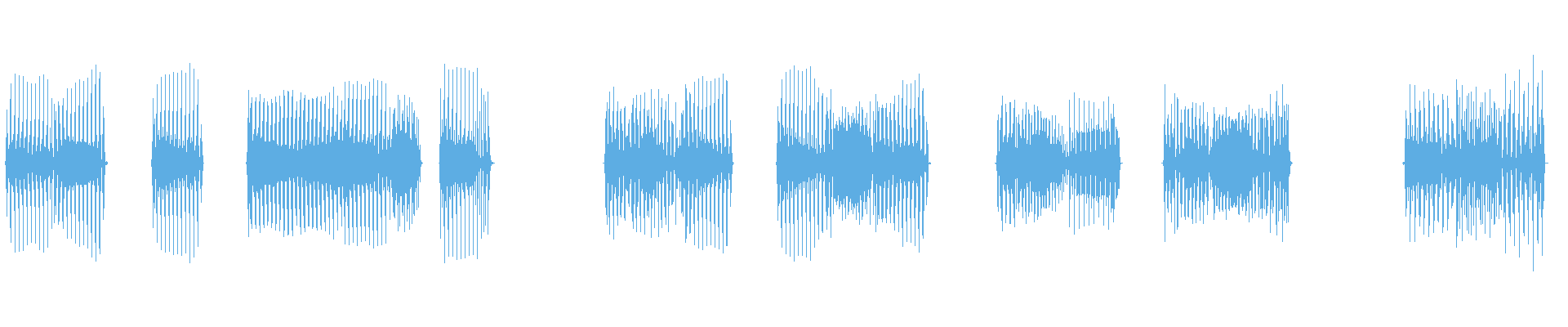 Waveform