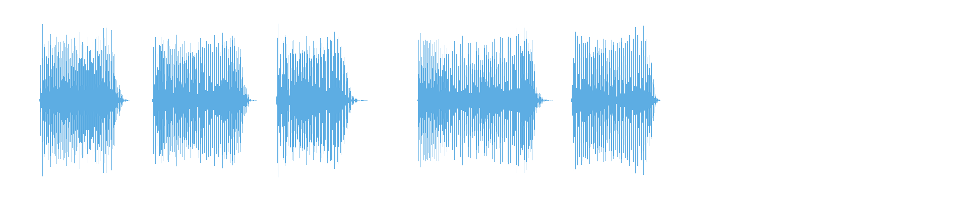 Waveform
