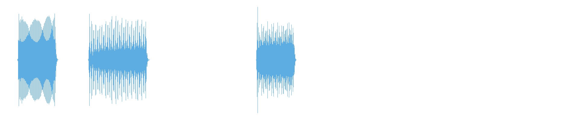 Waveform