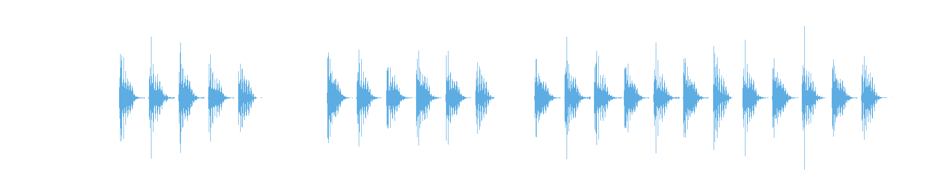 Waveform