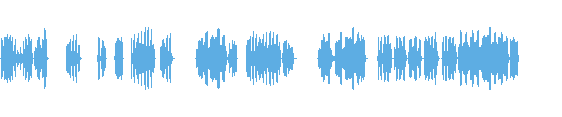 Waveform