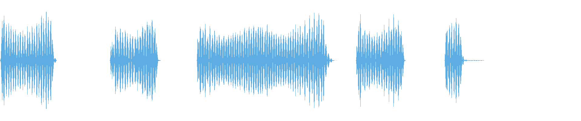 Waveform