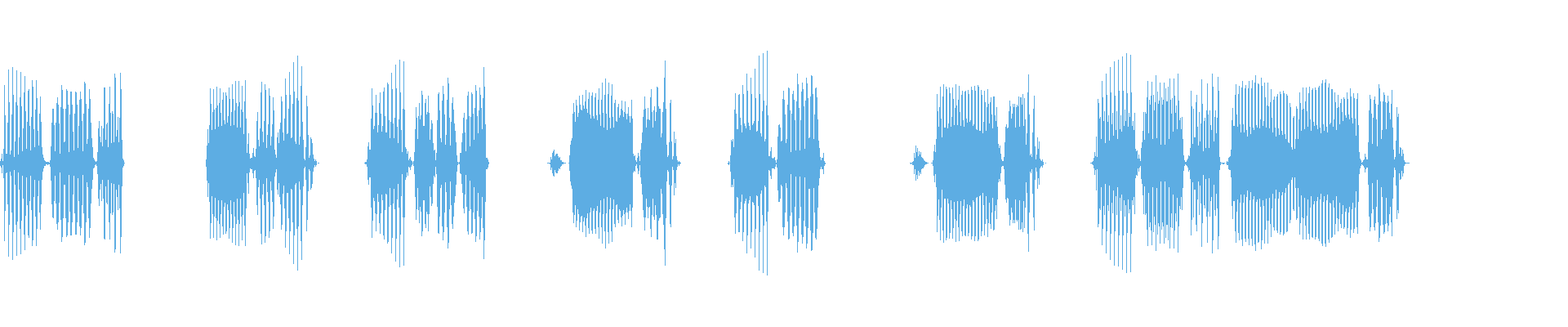 Waveform