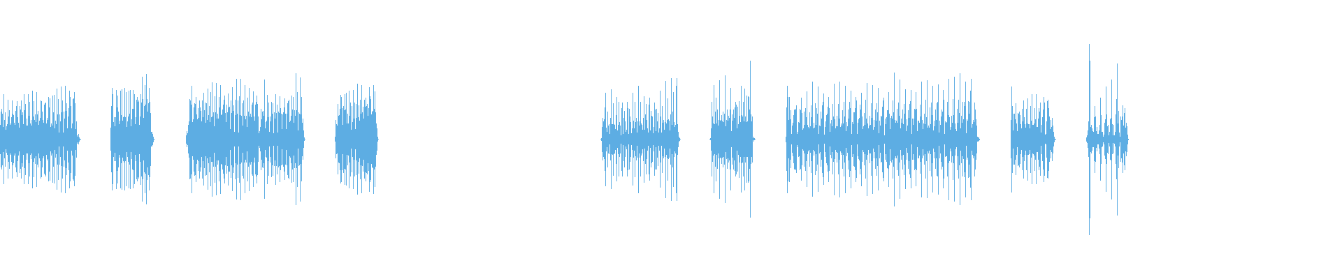 Waveform