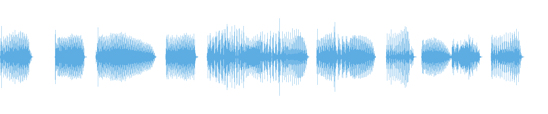 Waveform