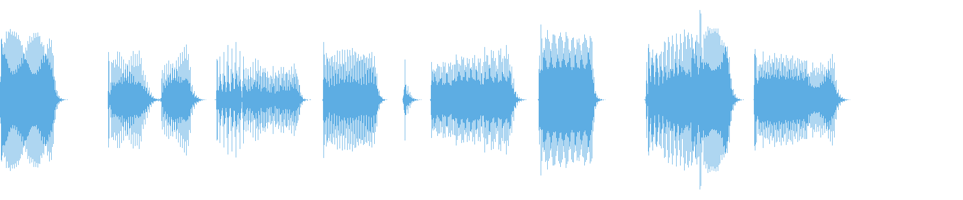 Waveform
