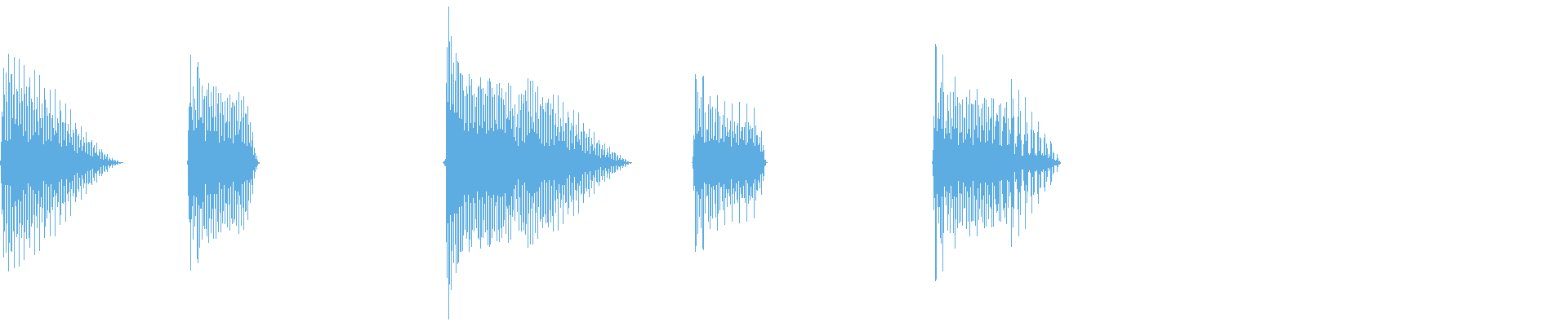 Waveform