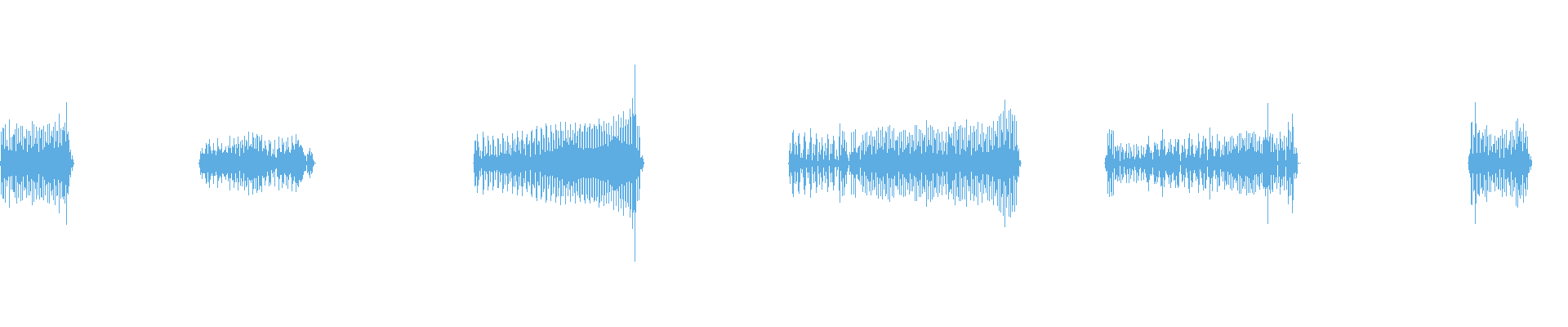 Waveform