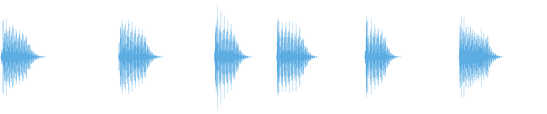 Waveform