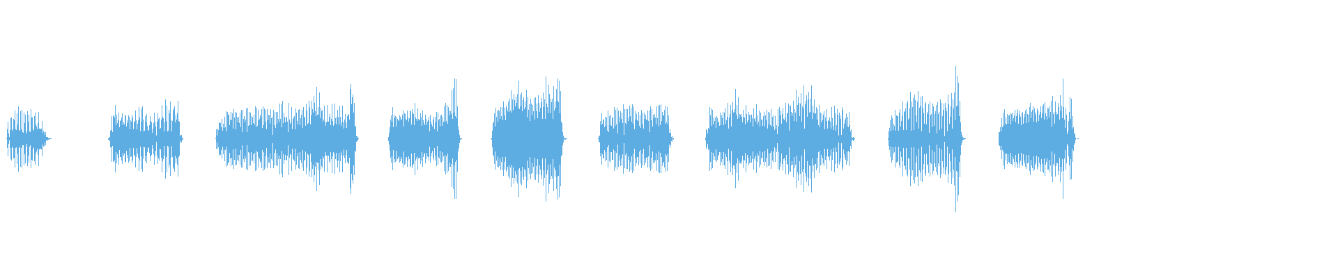 Waveform