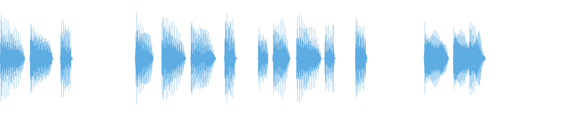 Waveform