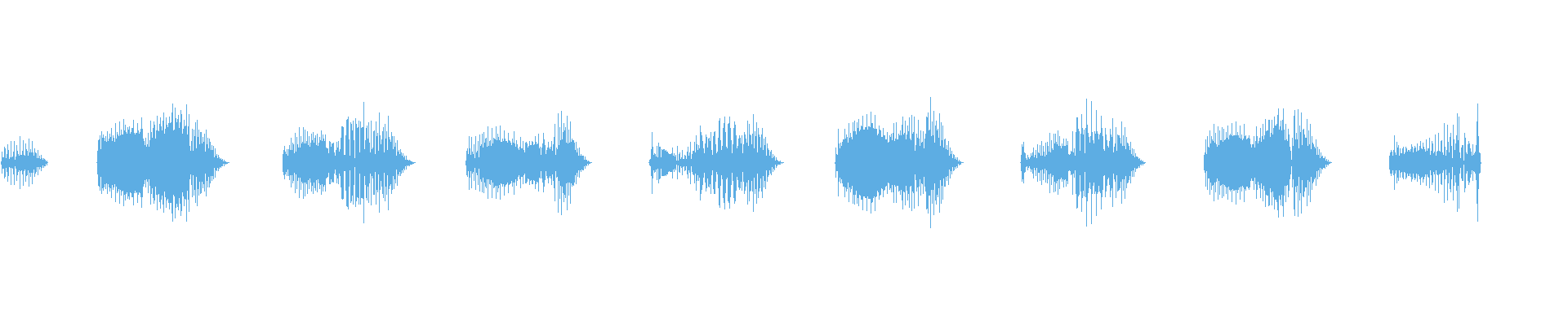 Waveform
