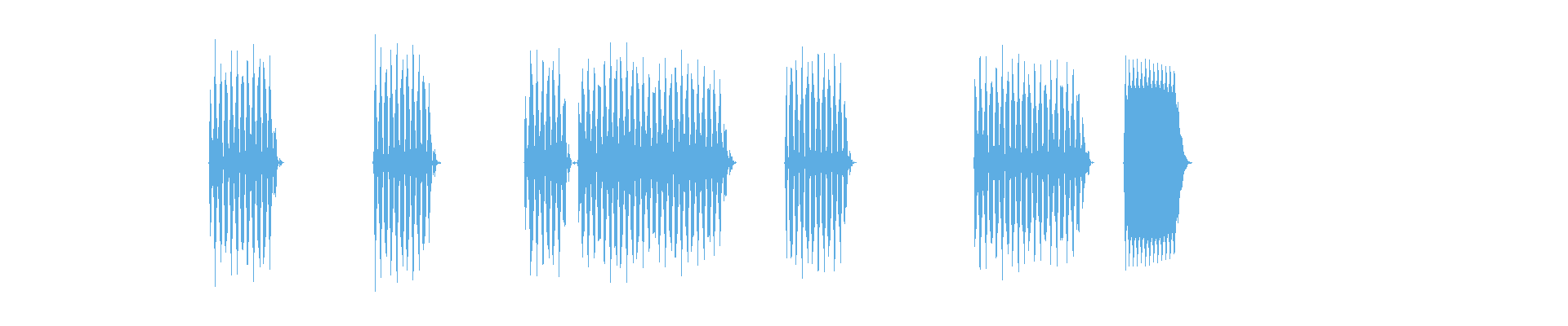 Waveform