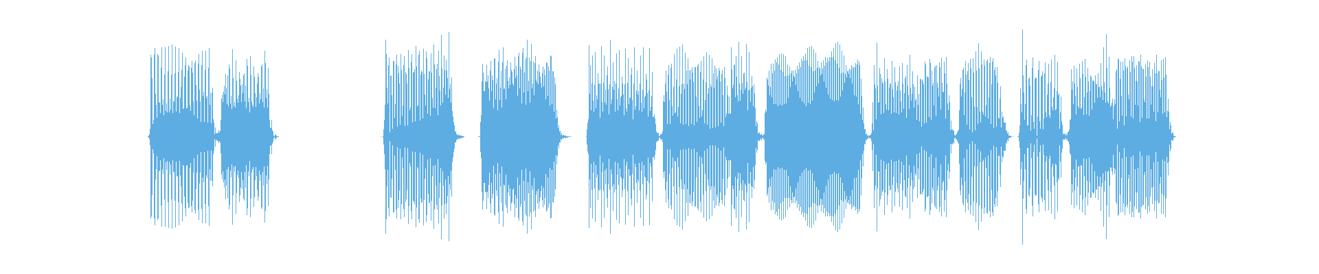 Waveform