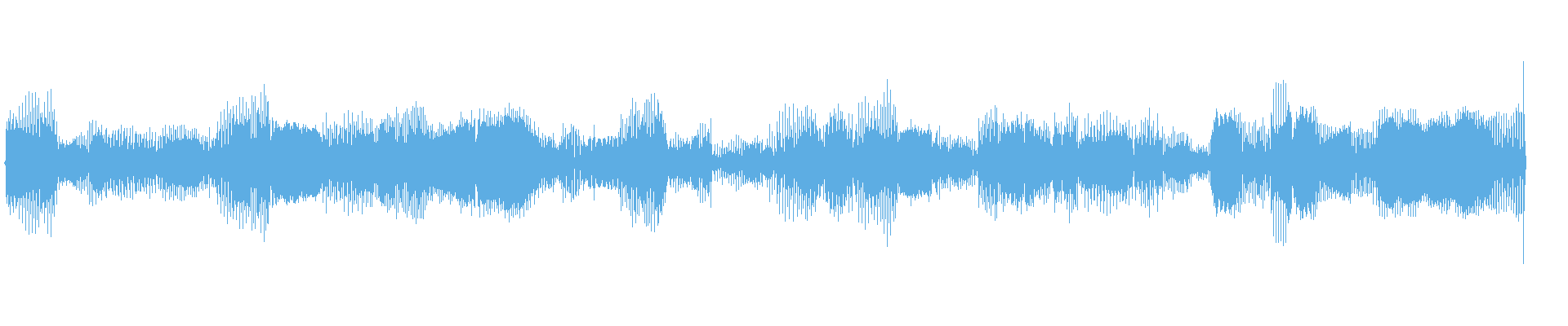 Waveform