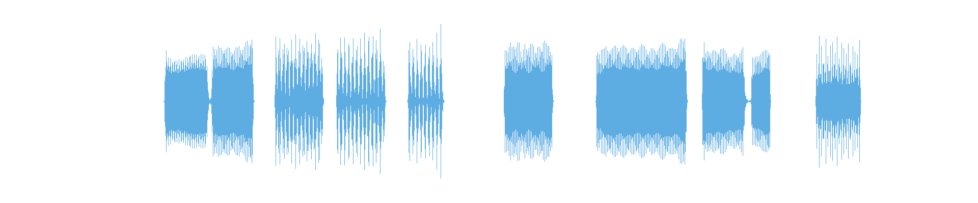 Waveform