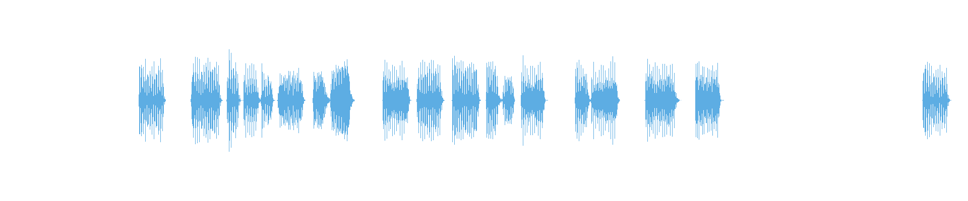 Waveform