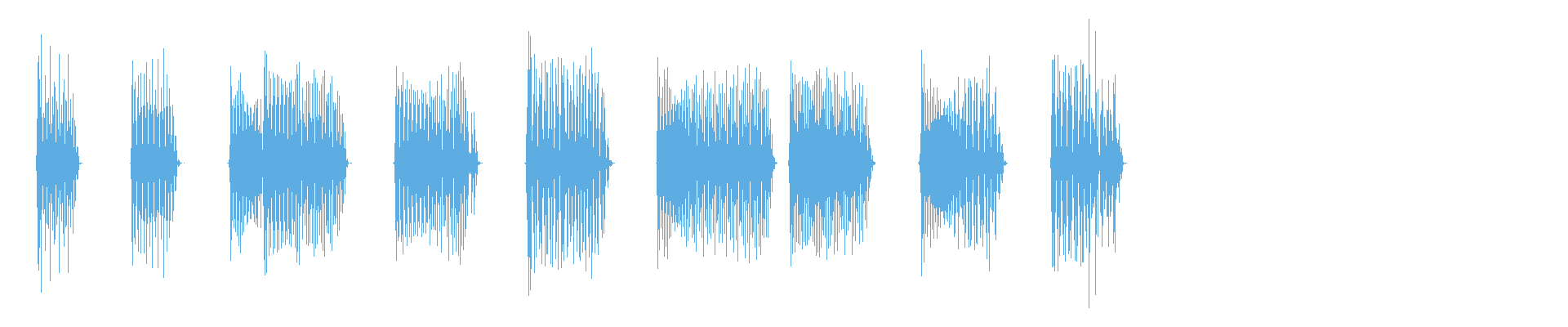 Waveform