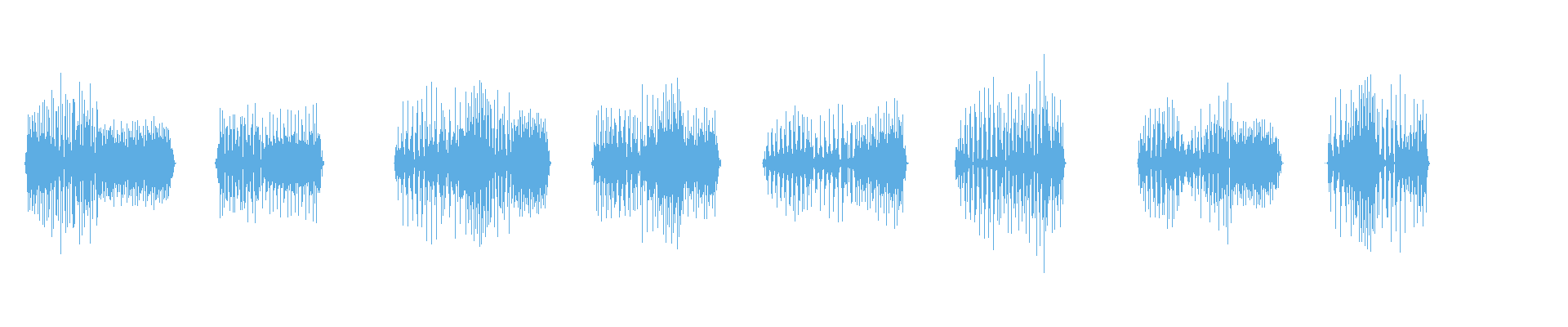 Waveform