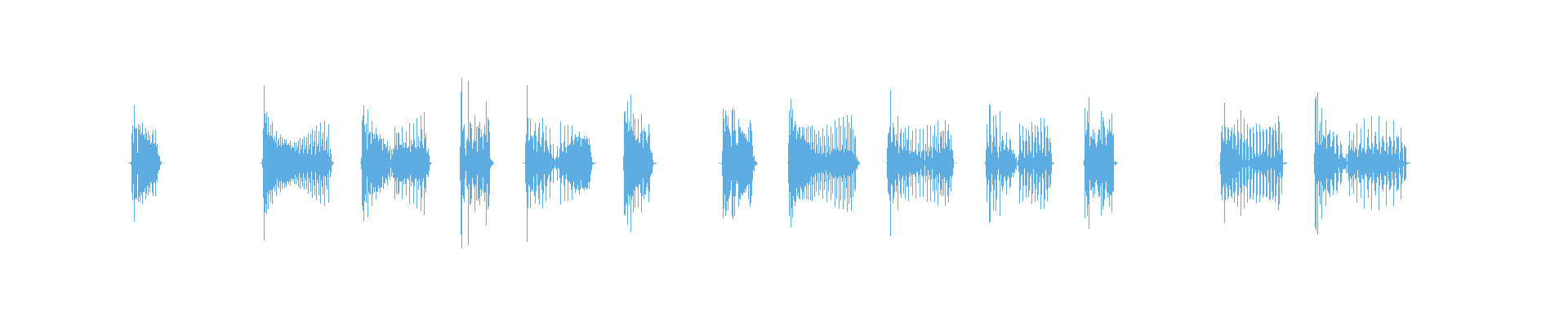 Waveform