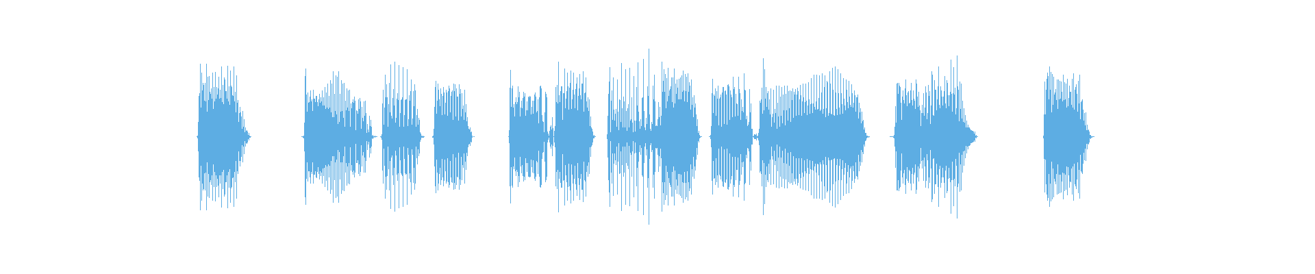 Waveform