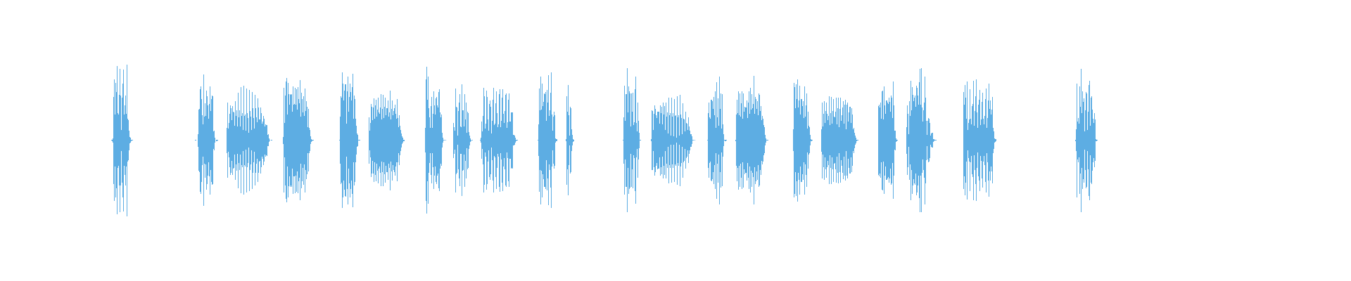 Waveform