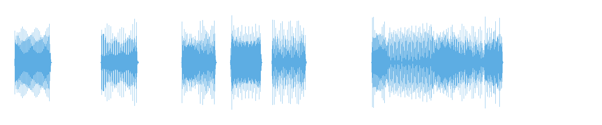 Waveform