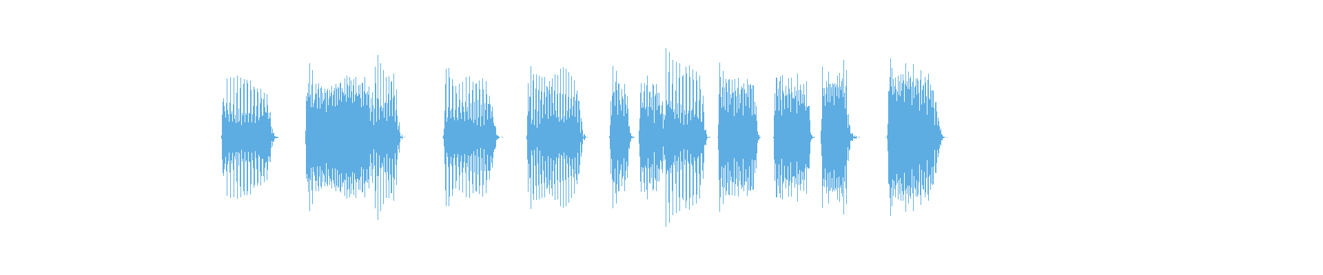 Waveform