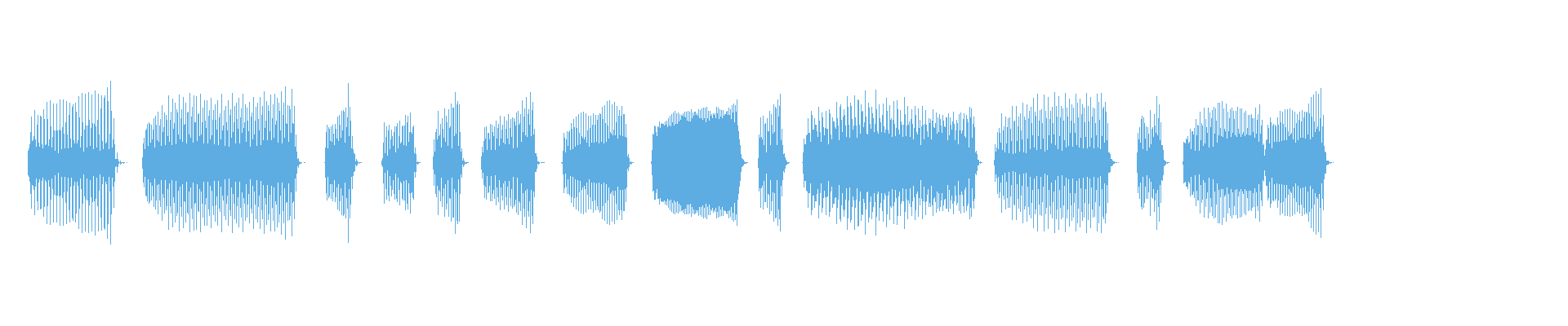 Waveform