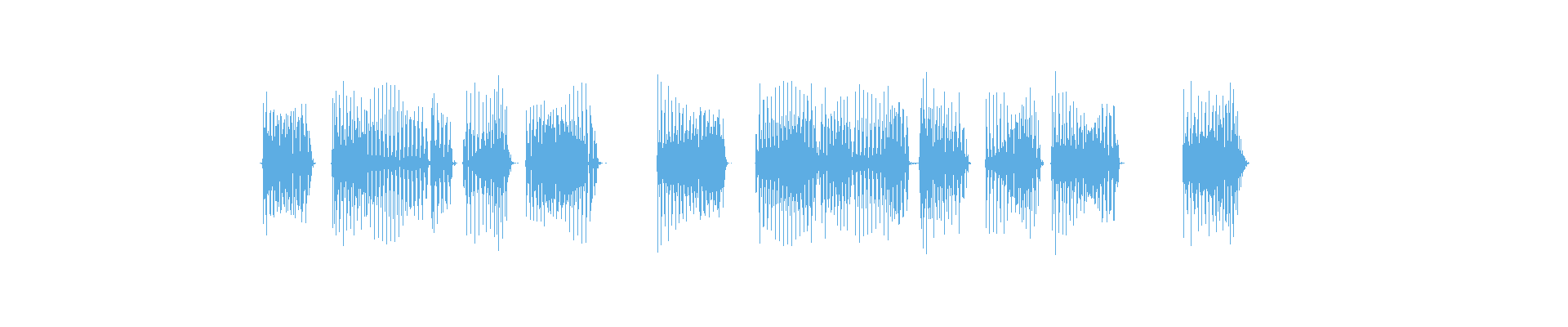 Waveform