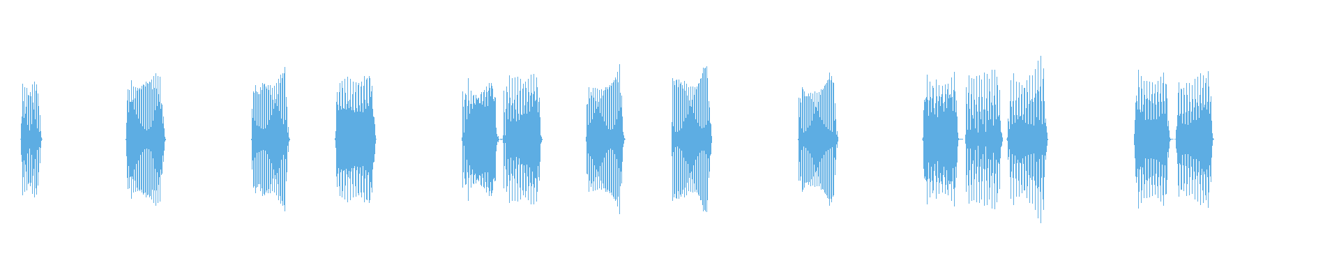 Waveform