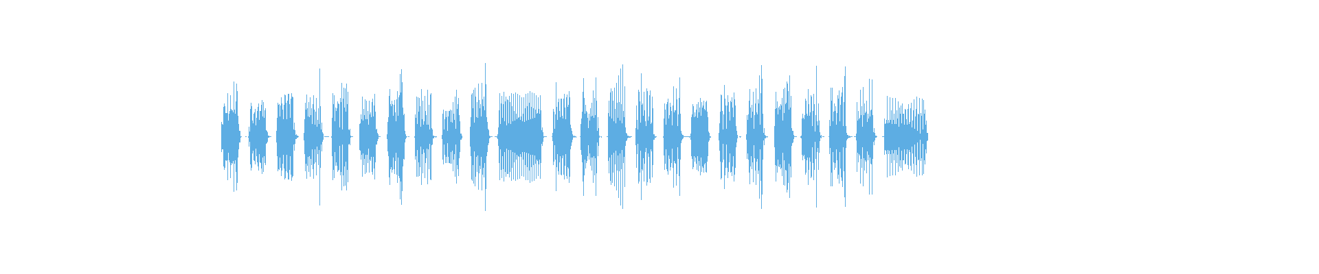 Waveform