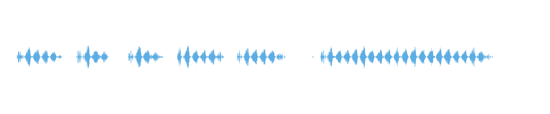 Waveform