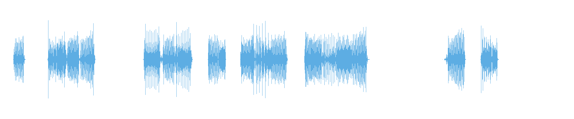 Waveform