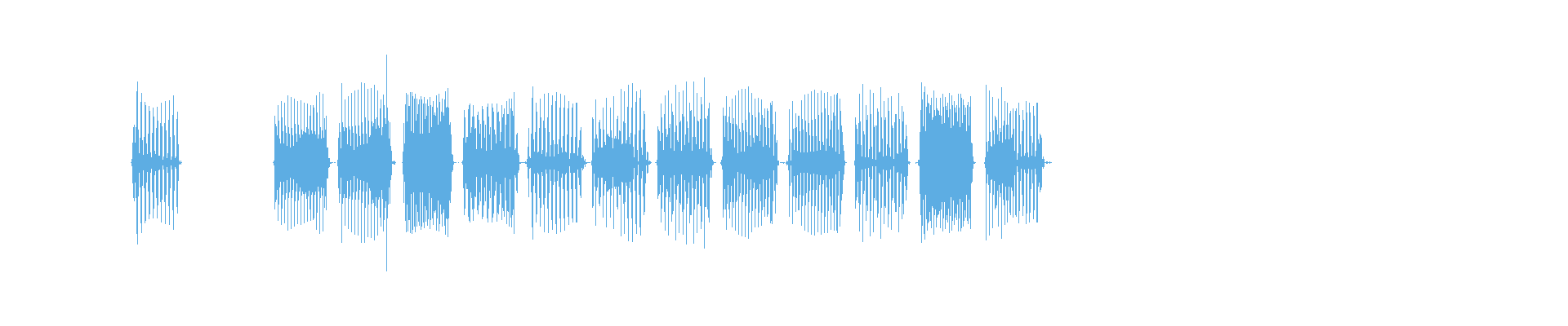 Waveform