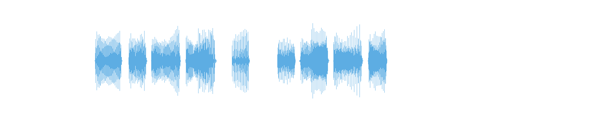 Waveform