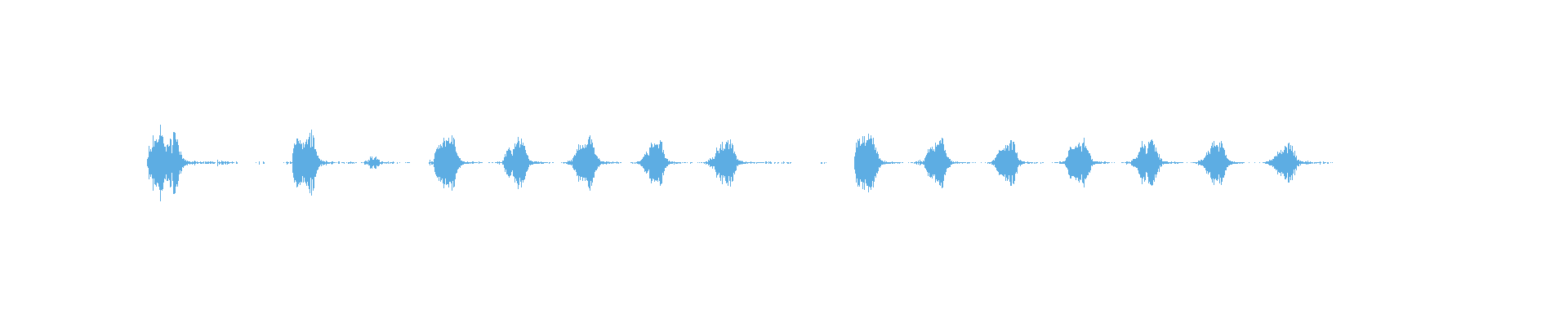 Waveform