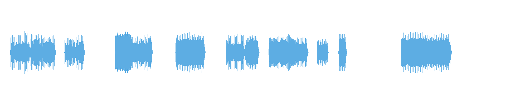 Waveform