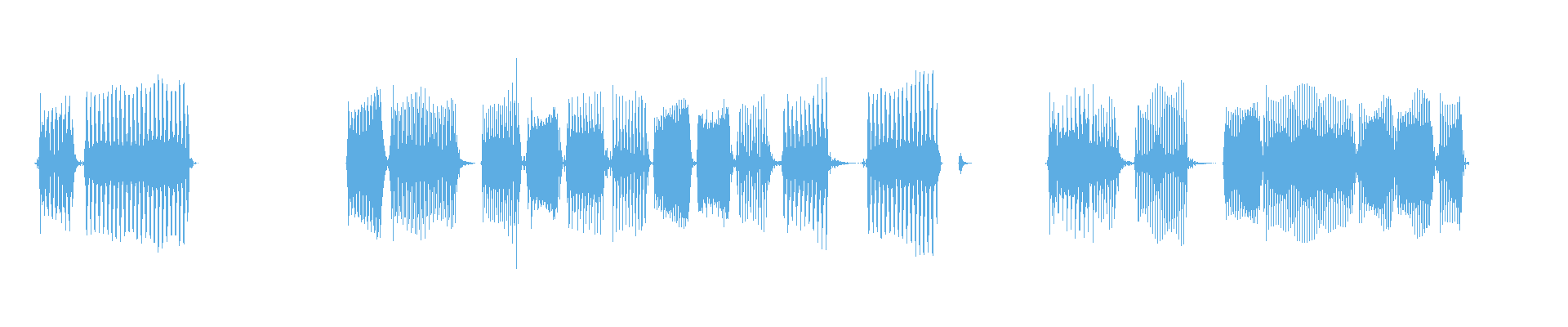 Waveform